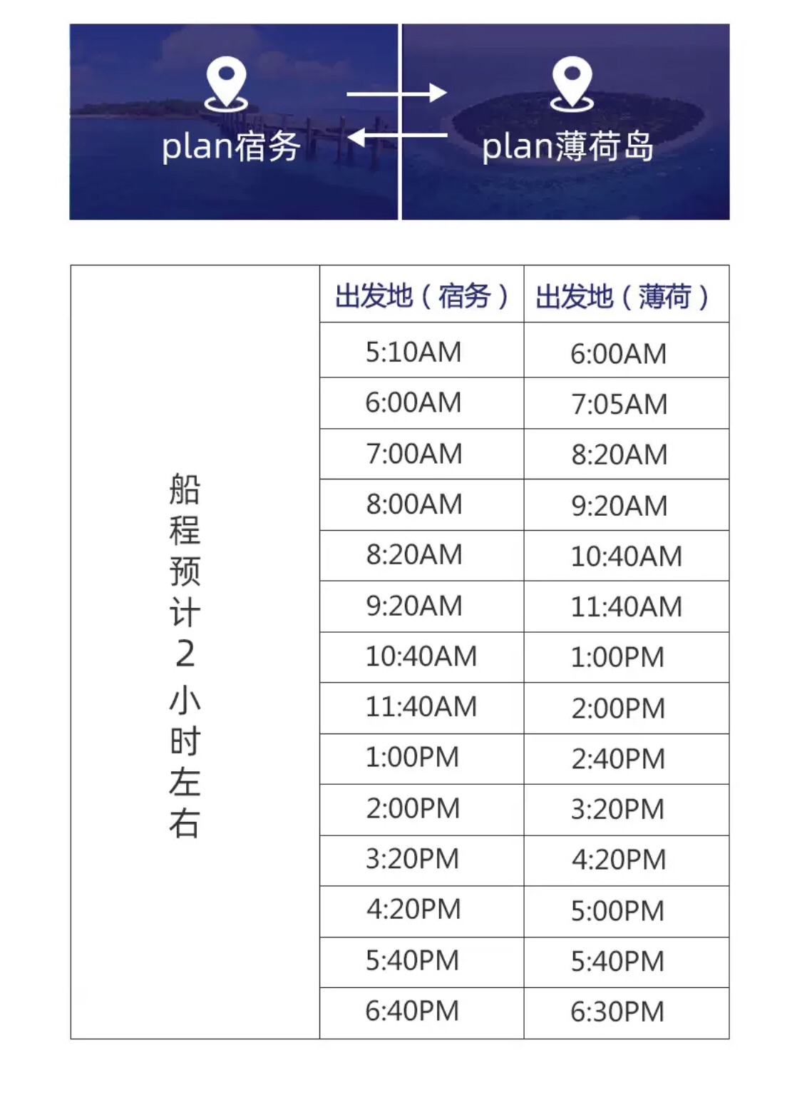 薄荷島自助遊攻略