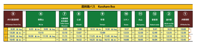 北海道自助遊攻略