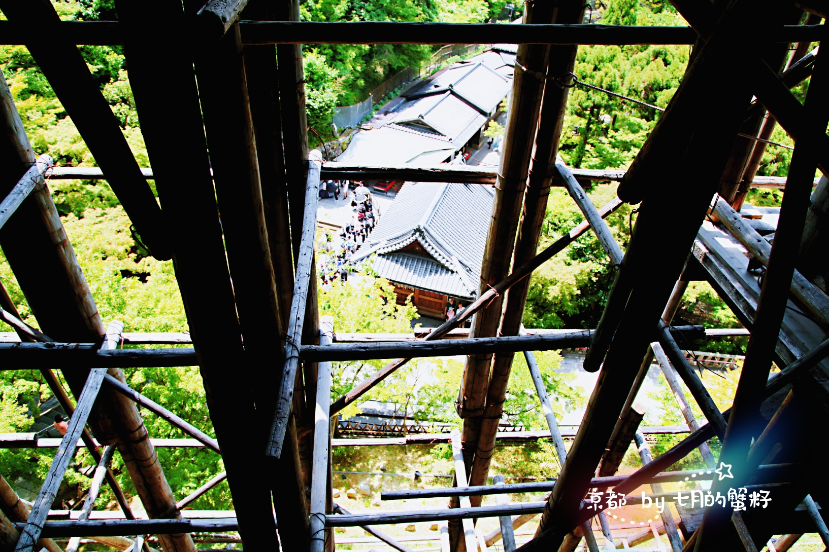 京都自助遊攻略