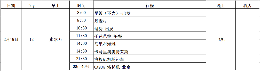 美國自助遊攻略