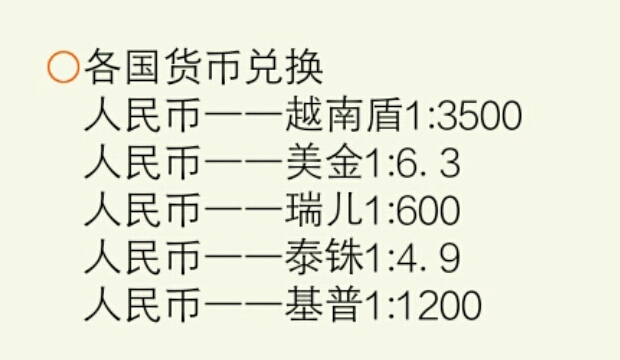 東南亞自助遊攻略