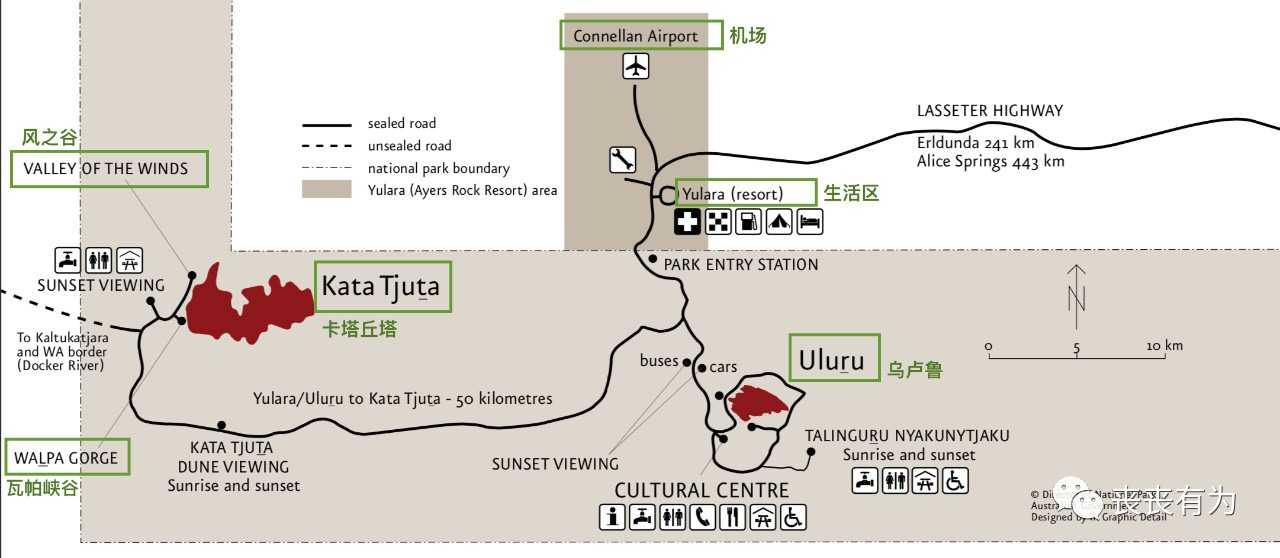 烏魯魯—卡塔丘塔國家公園自助遊攻略