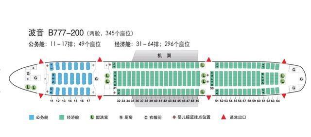 飛機怎麼選擇靠窗的位置