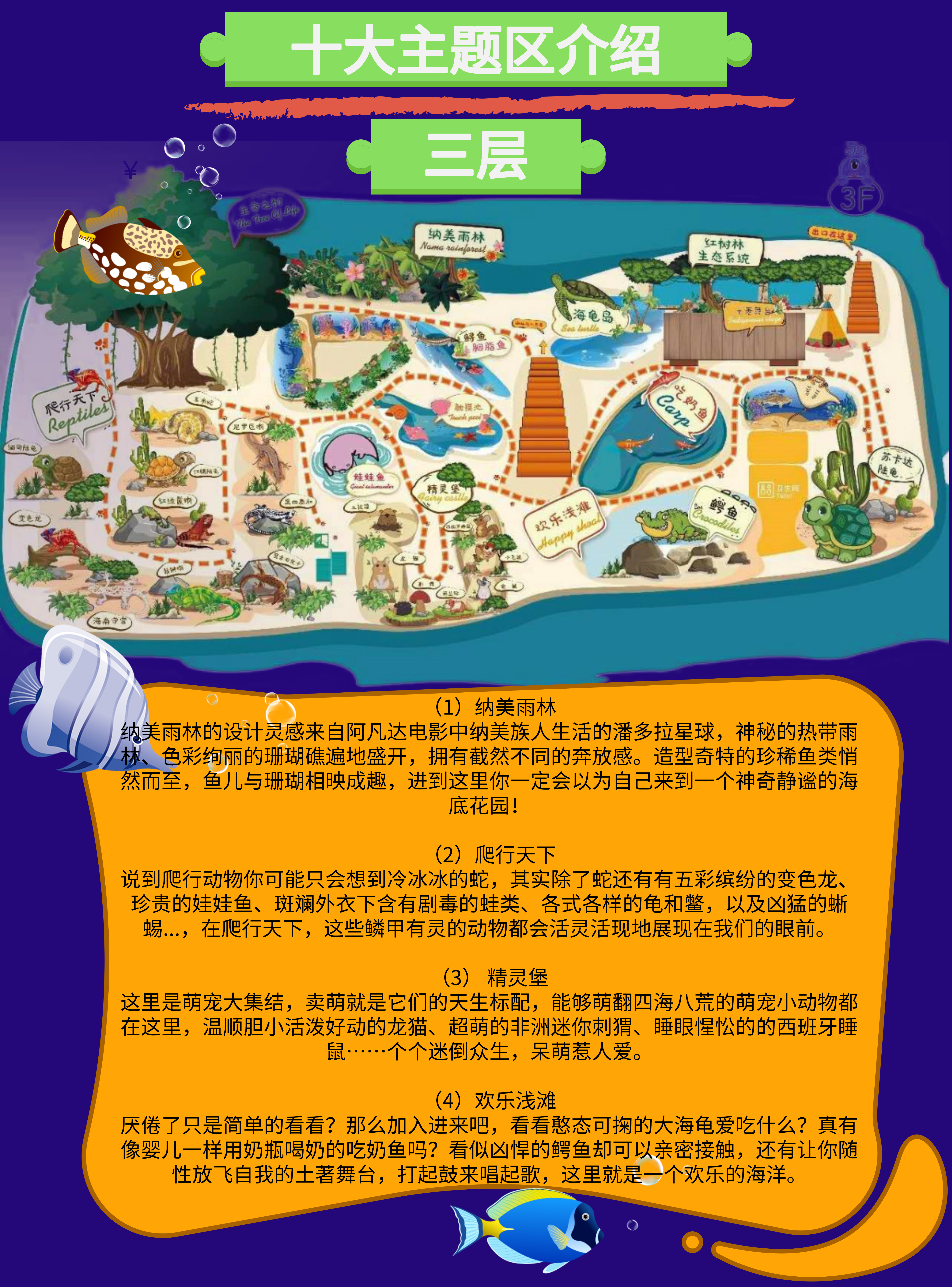 威高海洋馆电子票 成人/学生/老人票型齐全 (亲子体验/深海探秘/海洋