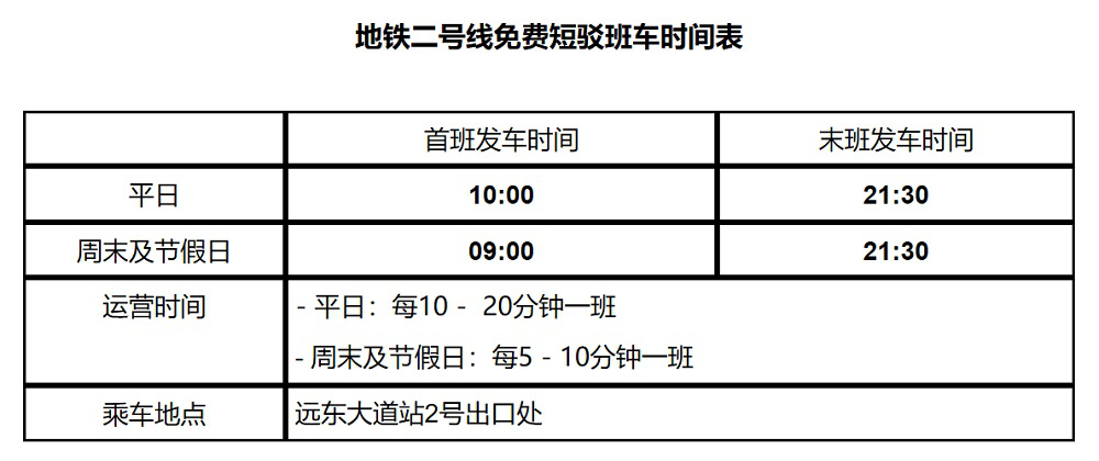 佛羅倫薩自助遊攻略