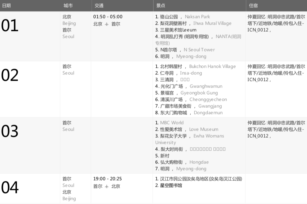 首爾自助遊攻略