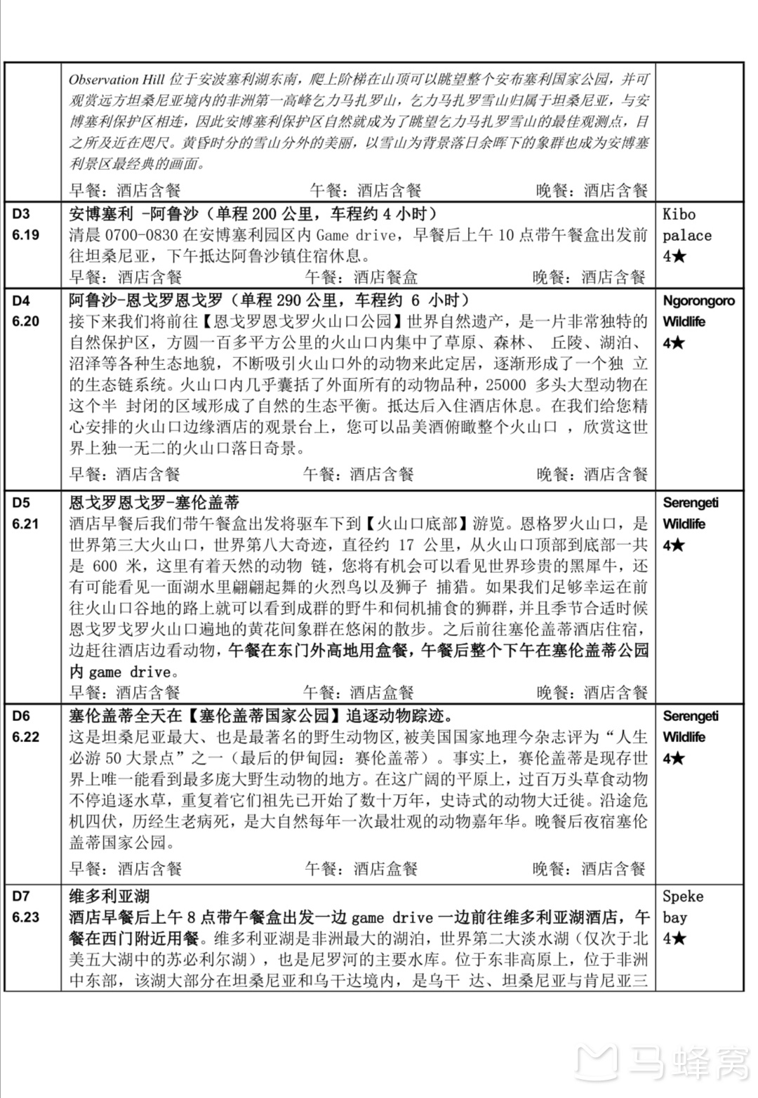 肯尼亞自助遊攻略