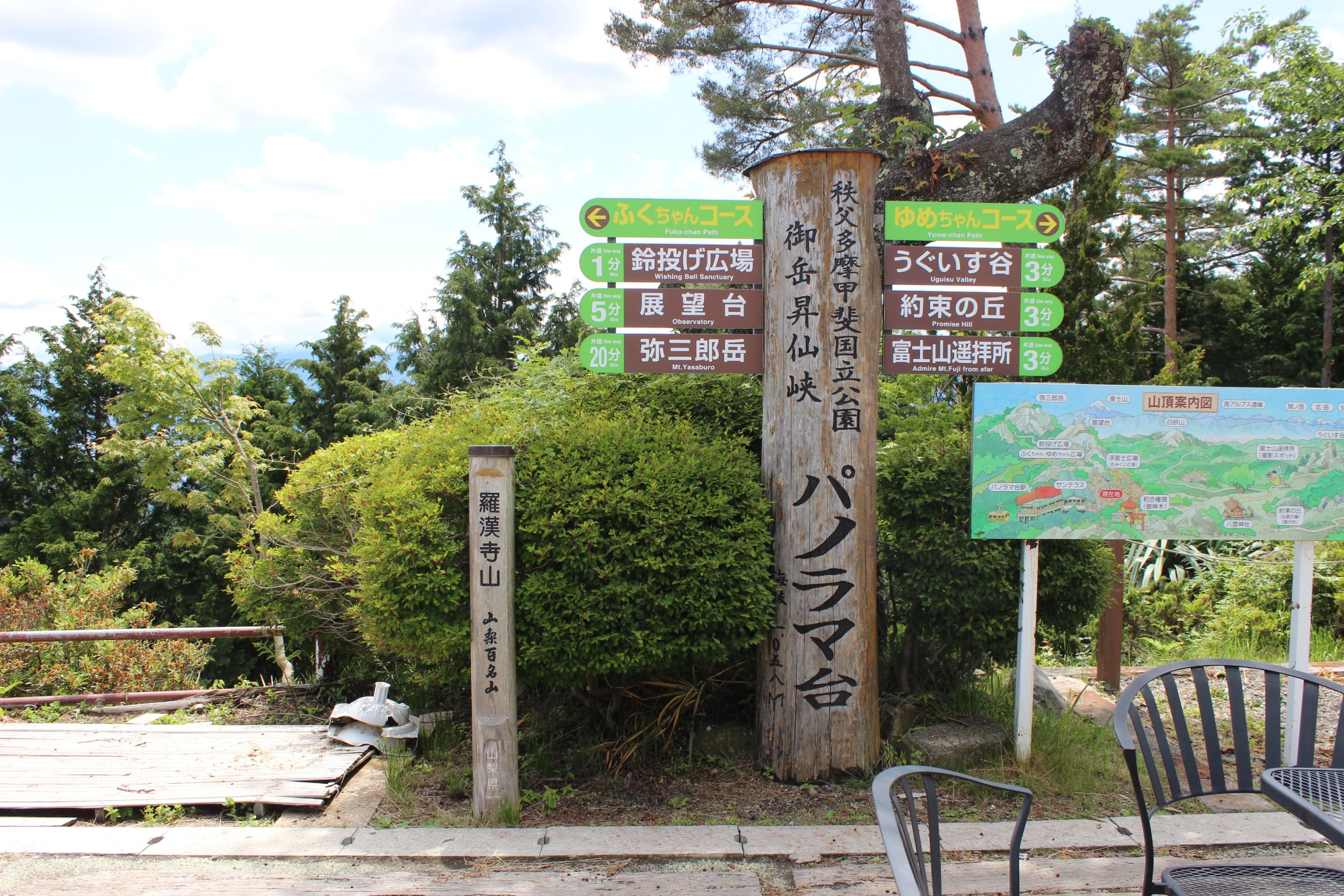 東京自助遊攻略