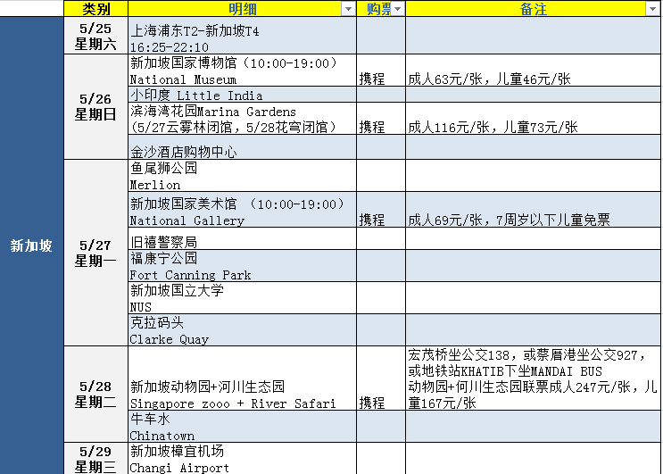 新加坡自助遊攻略