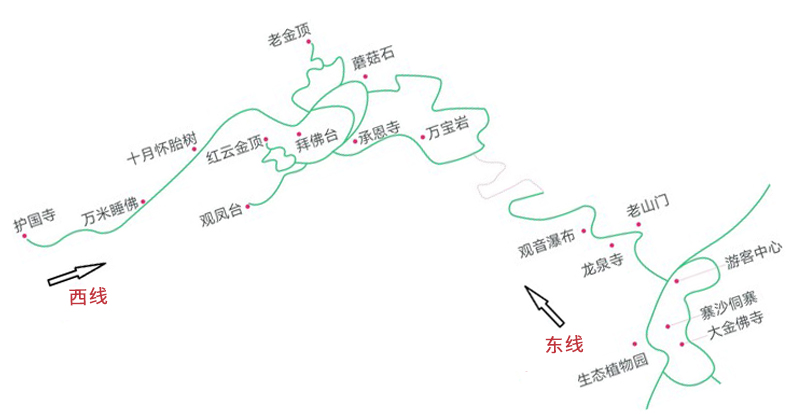  :梵淨山路線圖