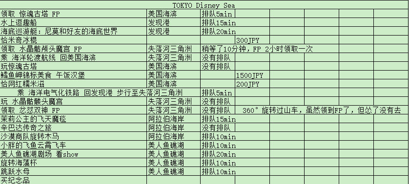 東京自助遊攻略