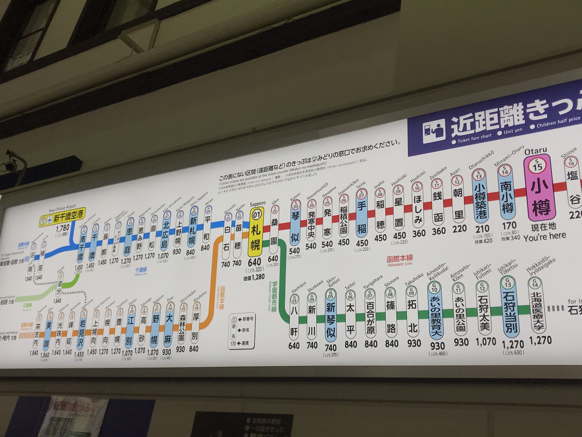 札幌自助遊攻略