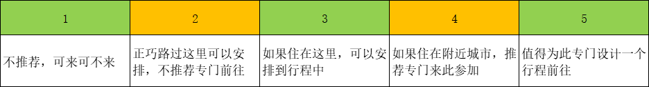 日本自助遊攻略