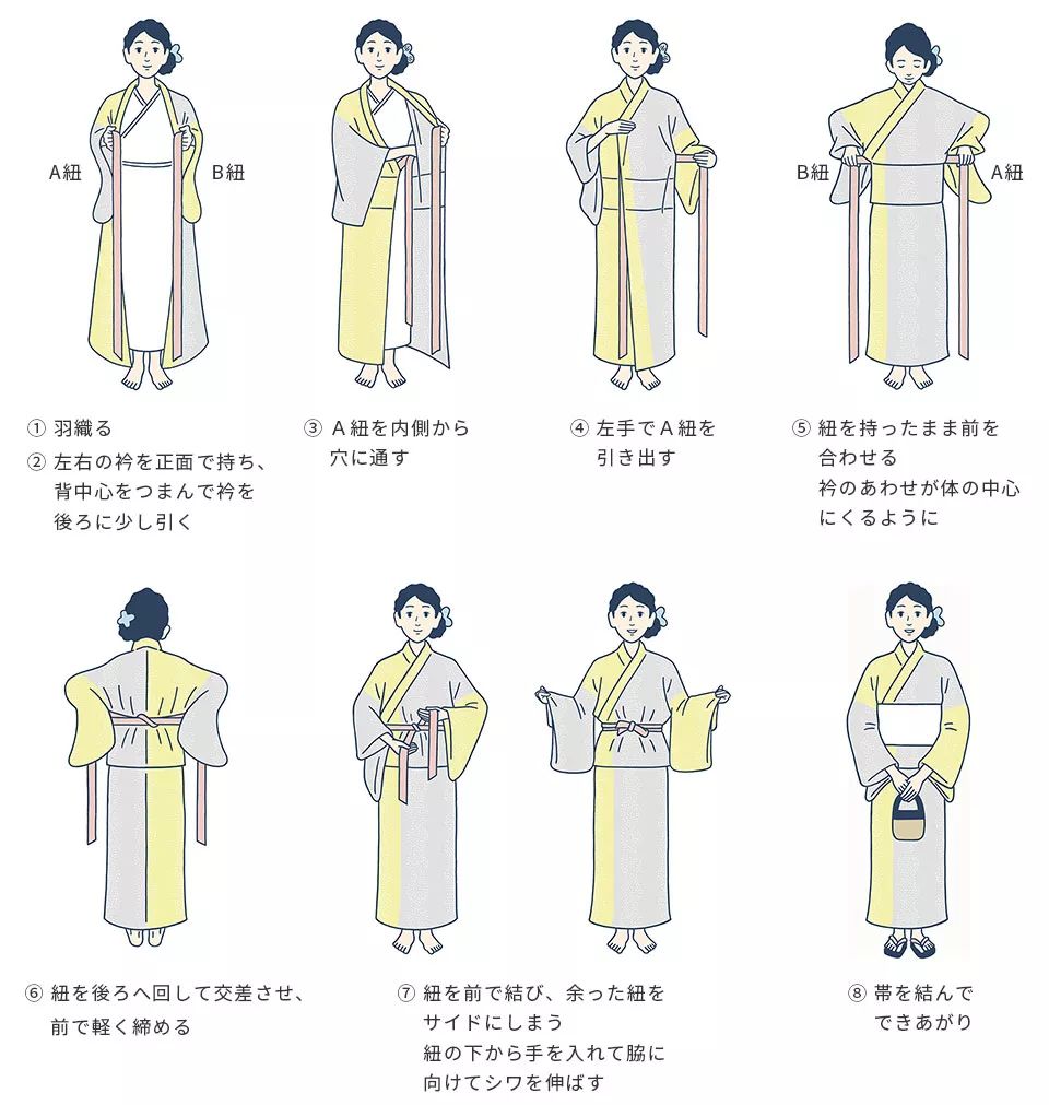 日本最人气9个浴衣品牌花火大会选它准没错