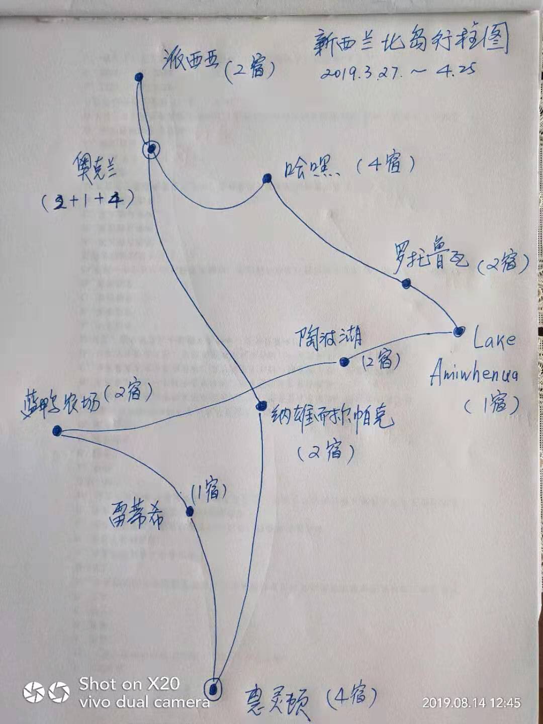 新西蘭自助遊攻略