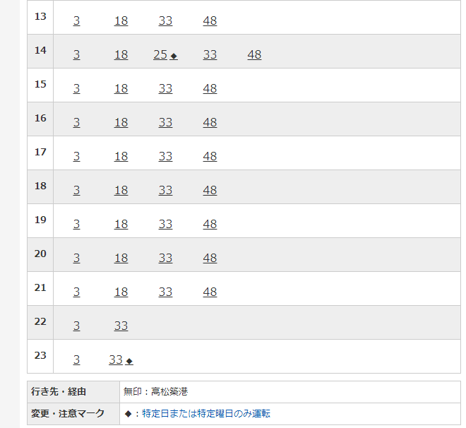 高松youme Town逛到晚上回市区方便吗 马蜂窝