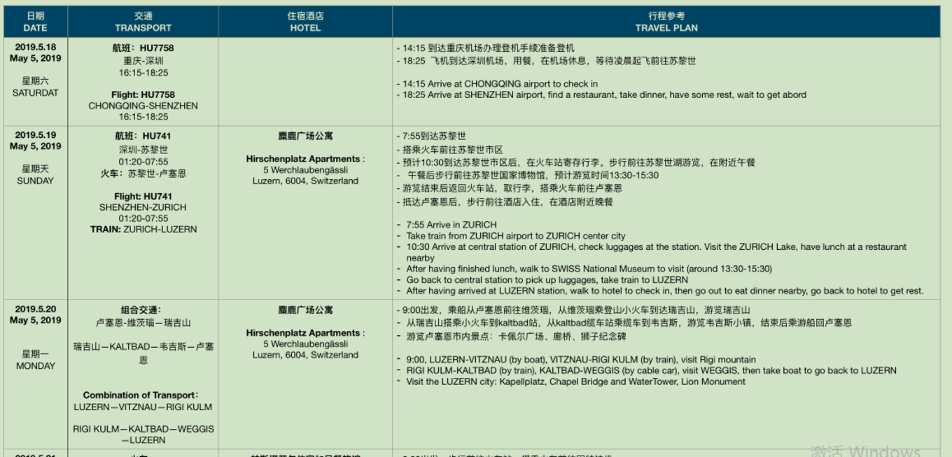 瑞士自助遊攻略