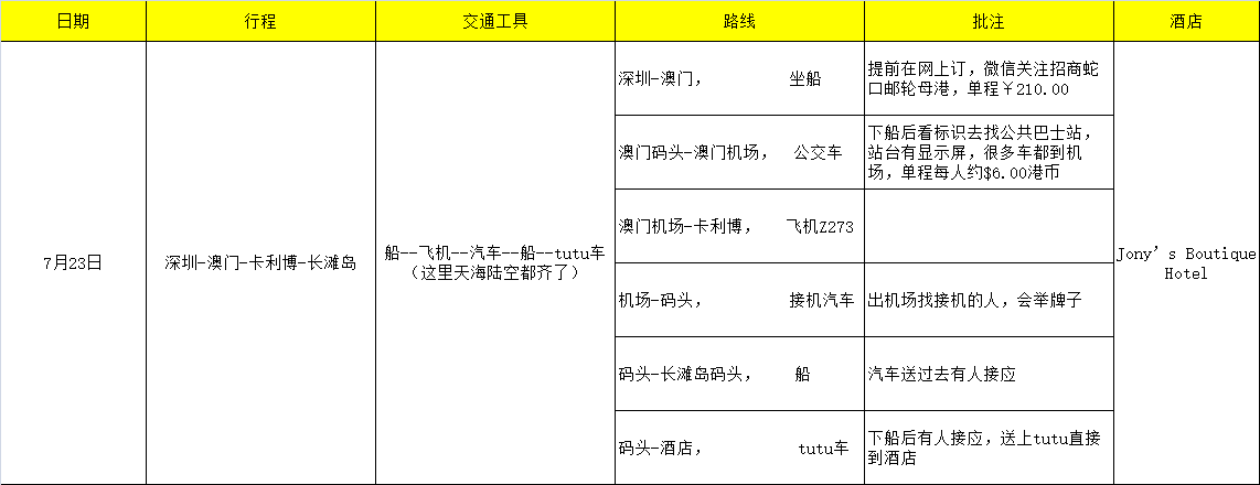 長灘島自助遊攻略