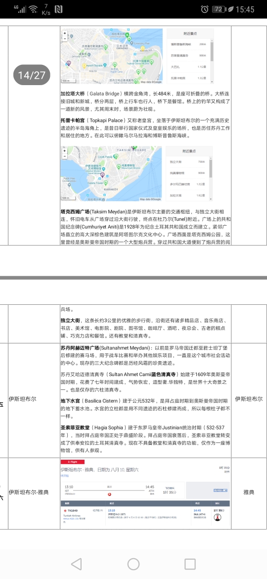 土耳其自助遊攻略