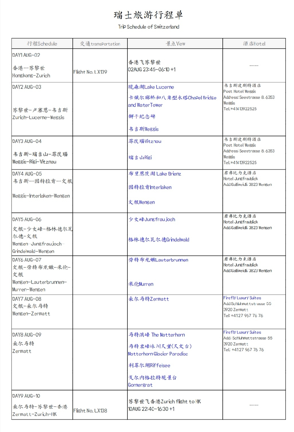 瑞士自助遊攻略