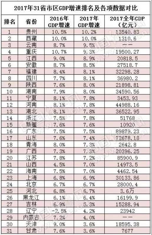 非遗周末聚 | 贵州篇：我们不是南蛮西荒