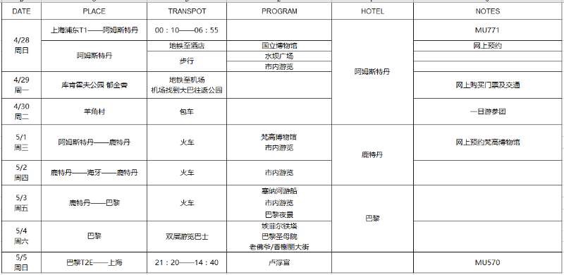 荷蘭自助遊攻略