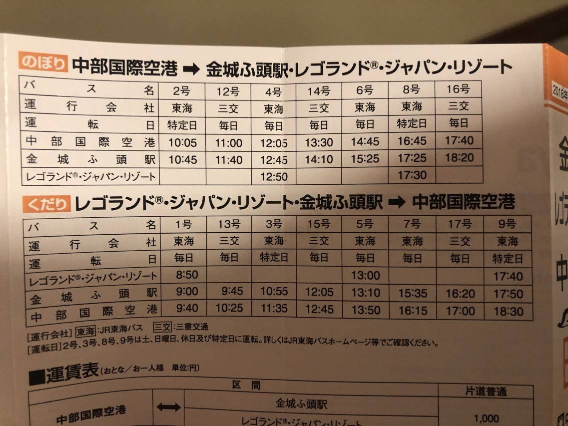 名古屋自助遊攻略