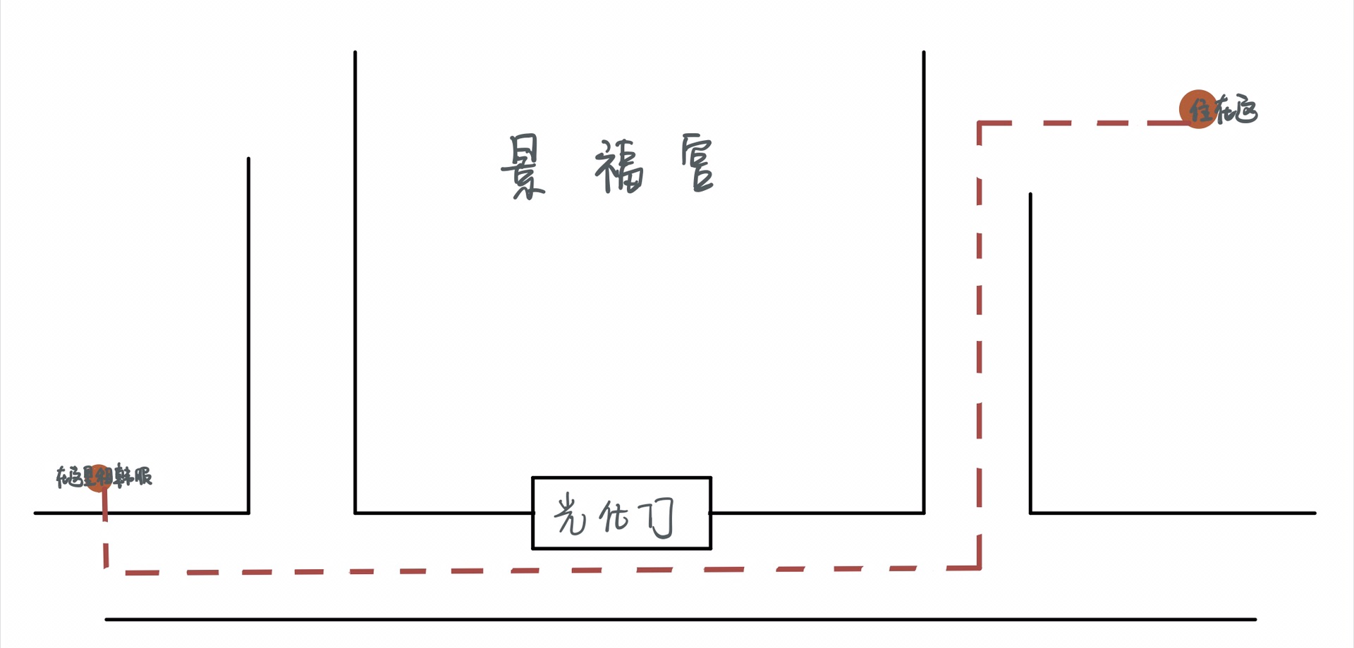 首爾自助遊攻略