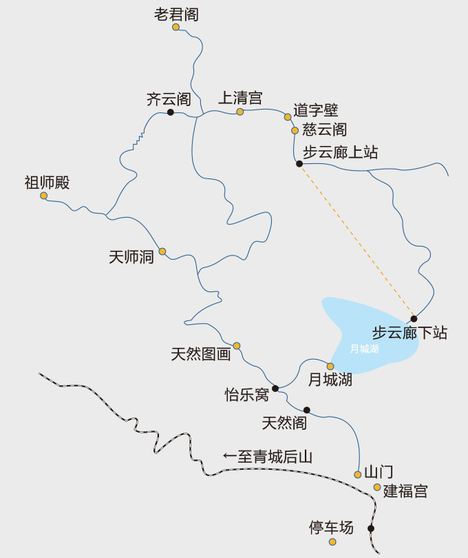 青城山景区线路图图片