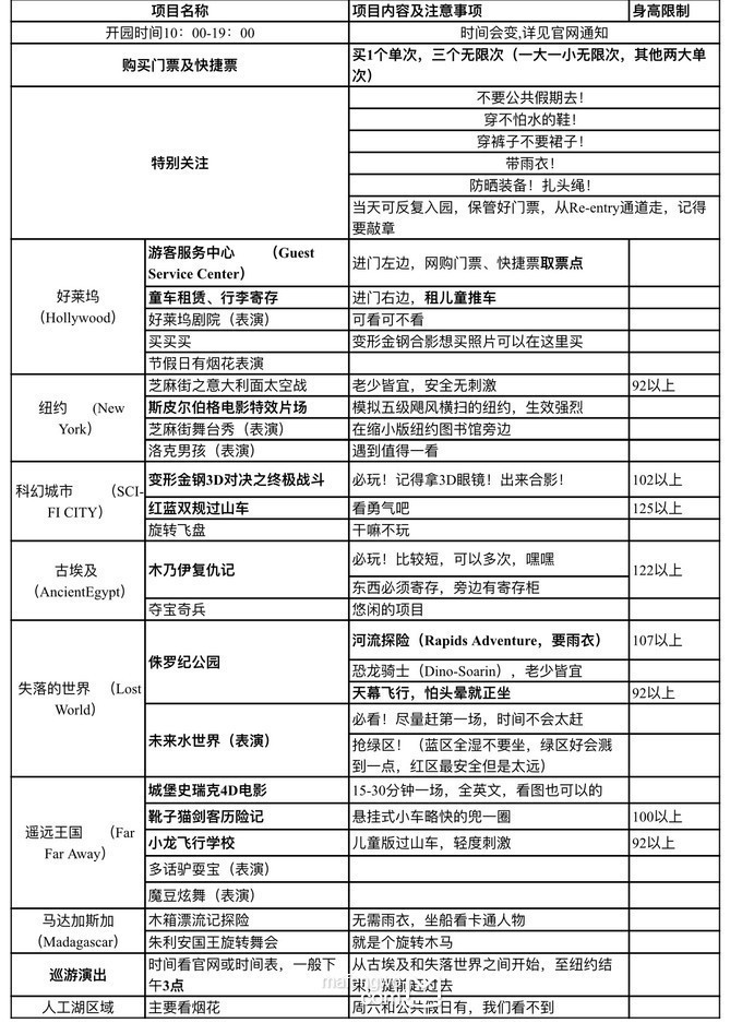 新加坡自助遊攻略