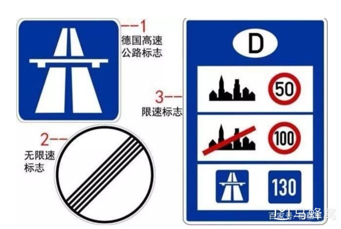 德国高速路不限速的标志是什么