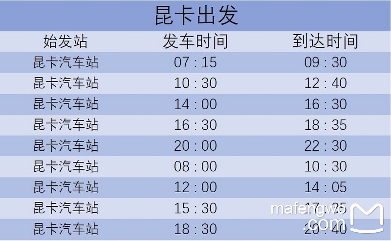 西班牙自助遊攻略