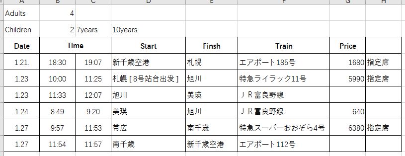 北海道自助遊攻略