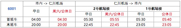 韓國自助遊攻略