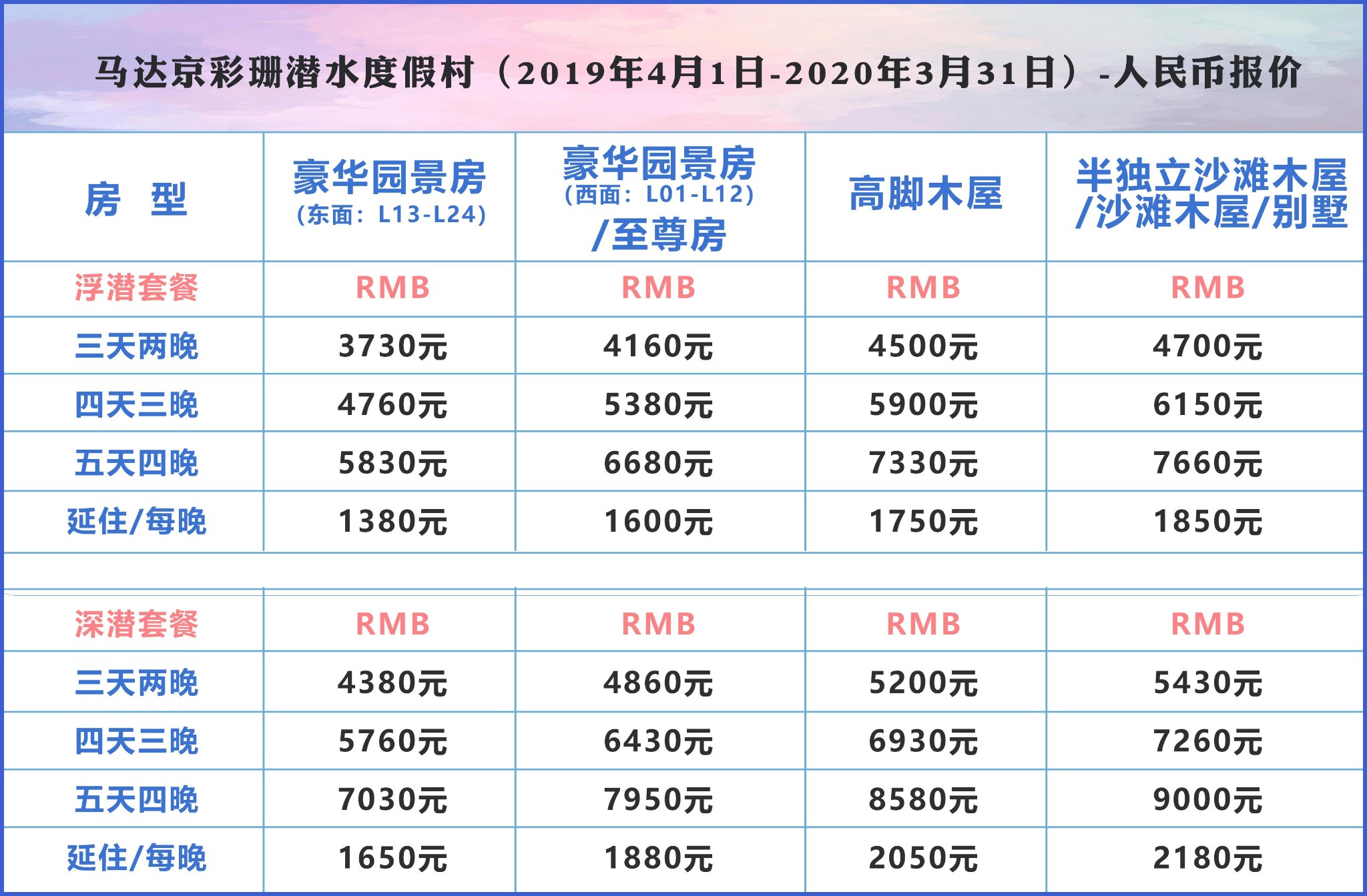 仙本那自助遊攻略