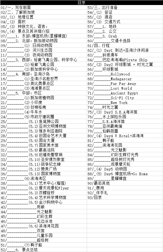 新加坡自助遊攻略