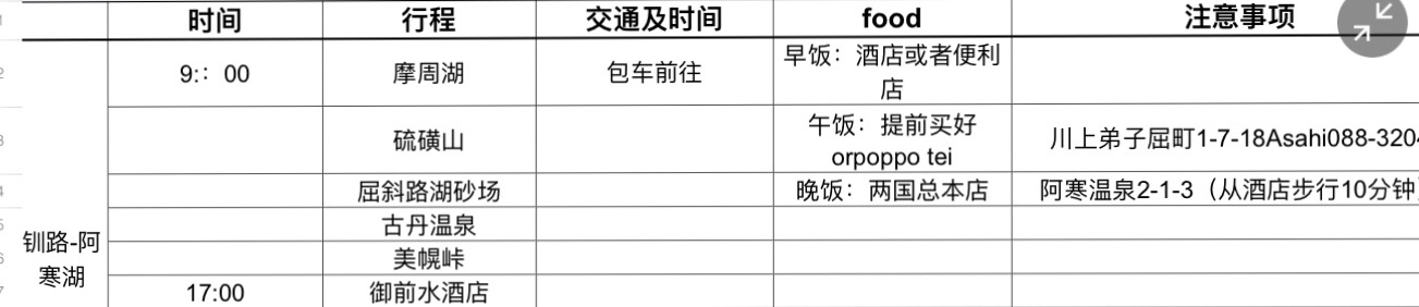 北海道自助遊攻略