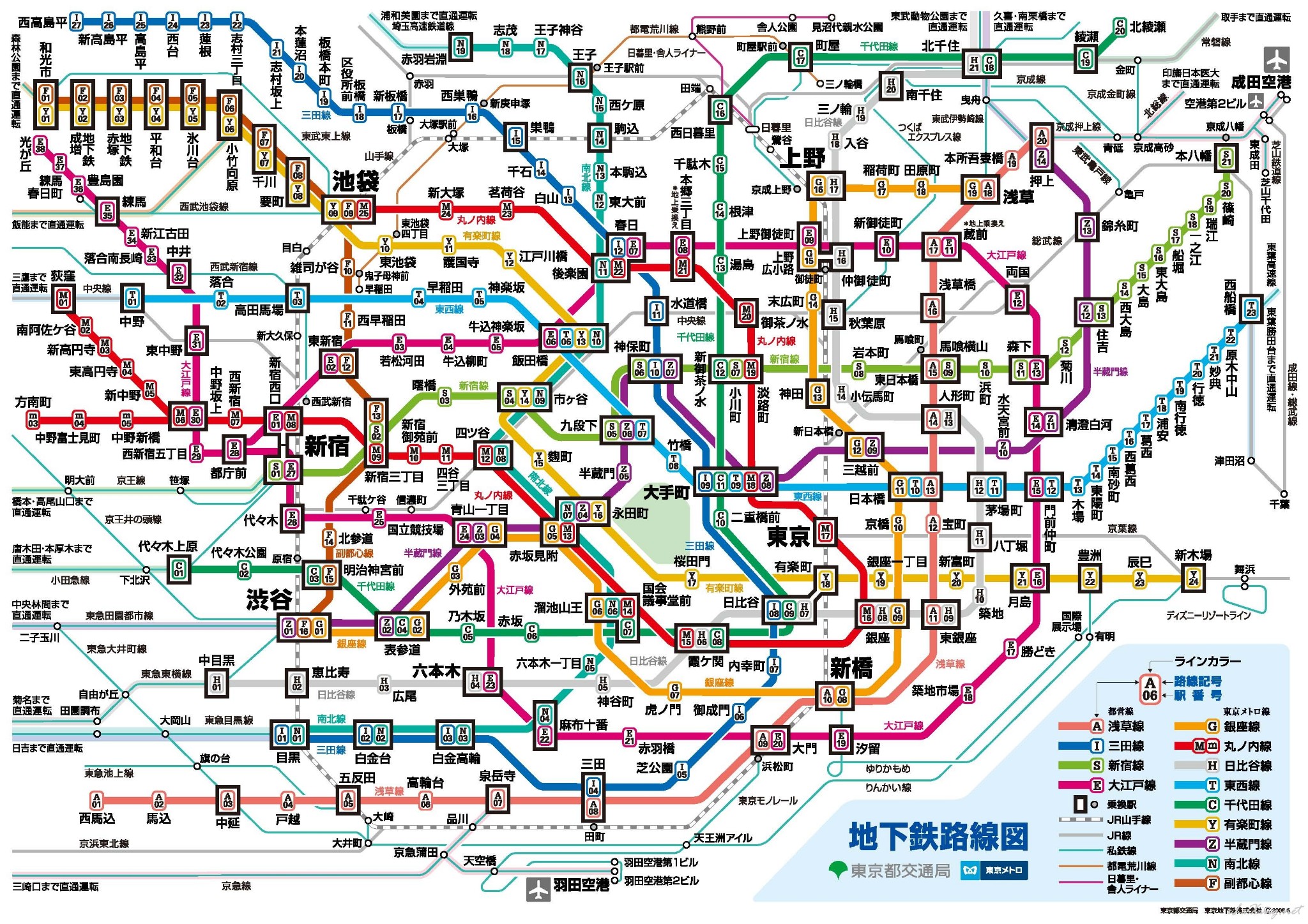 東京自助遊攻略