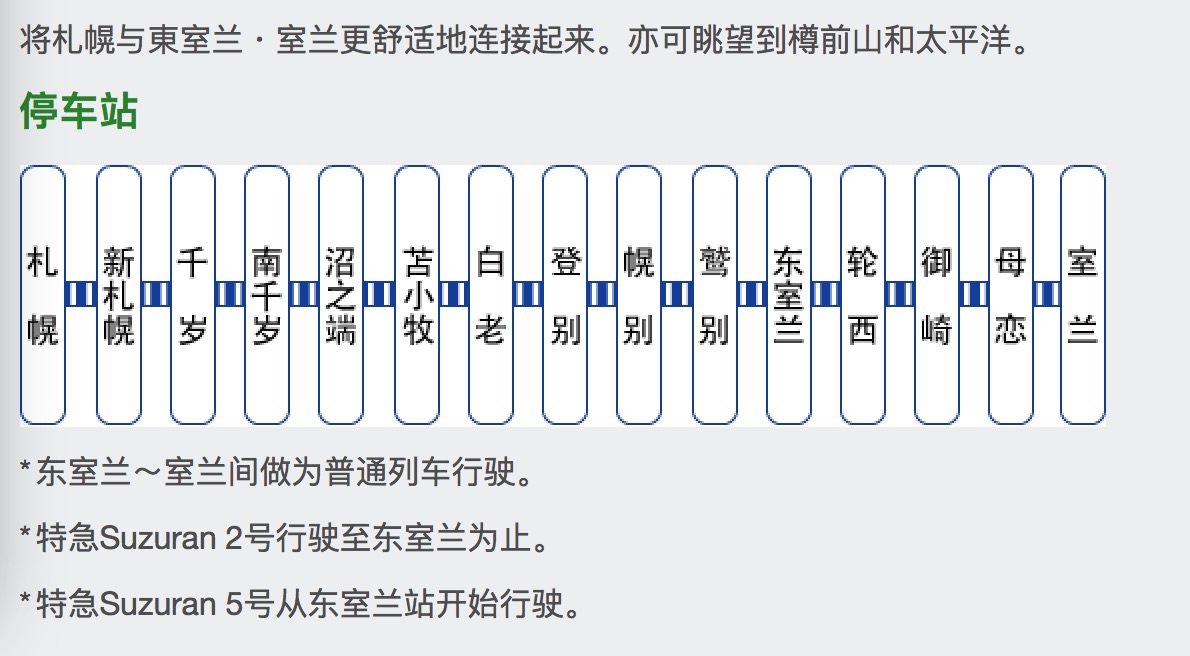 北海道自助遊攻略