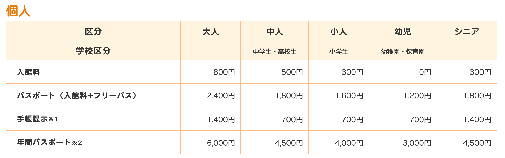 橫濱自助遊攻略