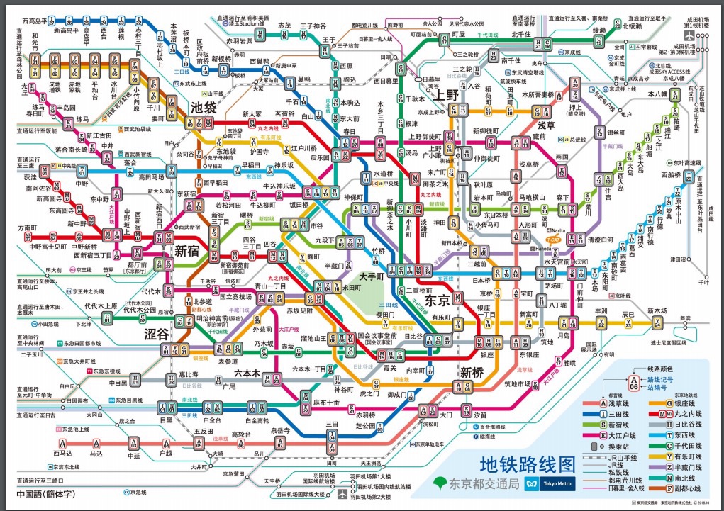 東京自助遊攻略