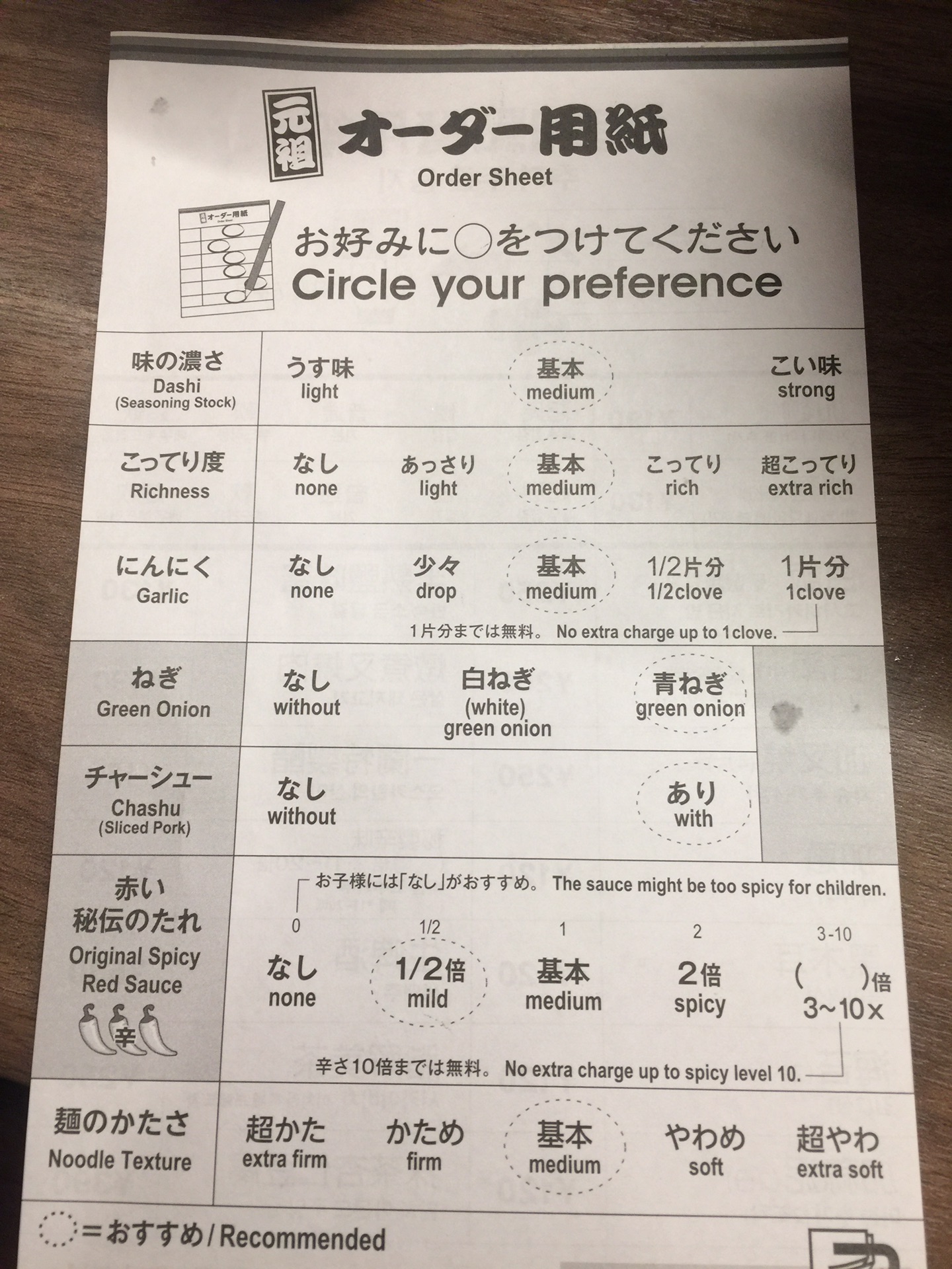 京都自助遊攻略