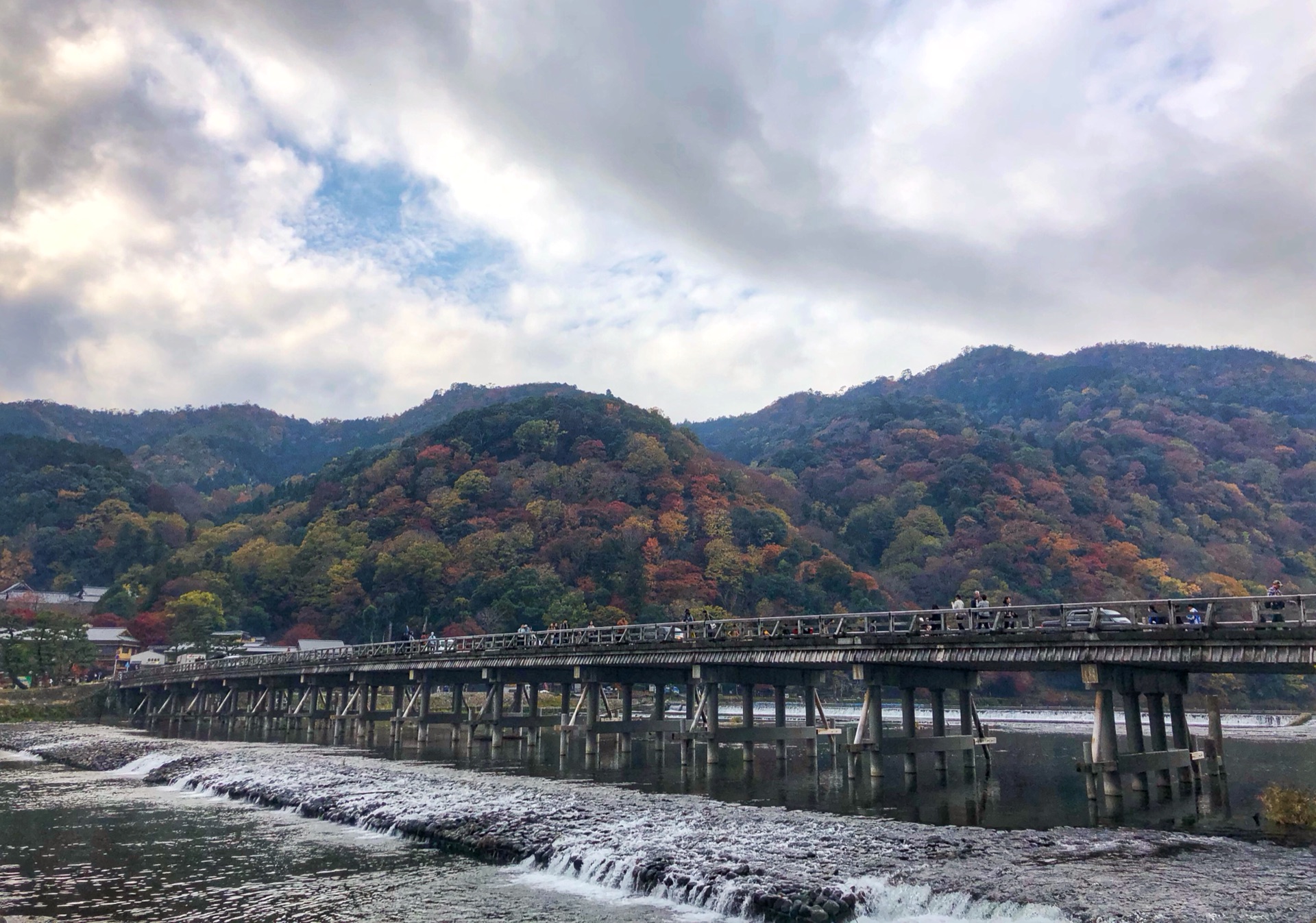 京都自助遊攻略