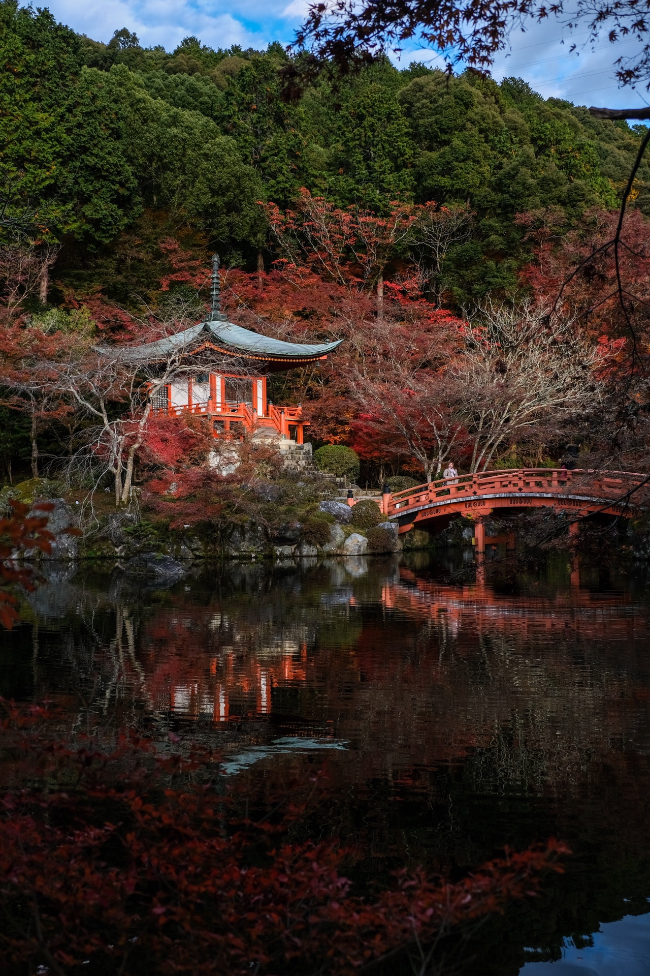 京都自助遊攻略