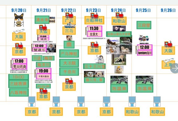 京都自助遊攻略