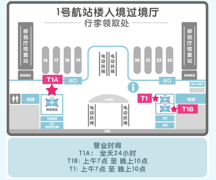 新加坡自助遊攻略