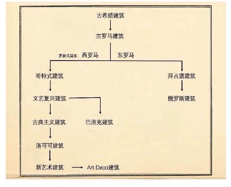 俄羅斯自助遊攻略