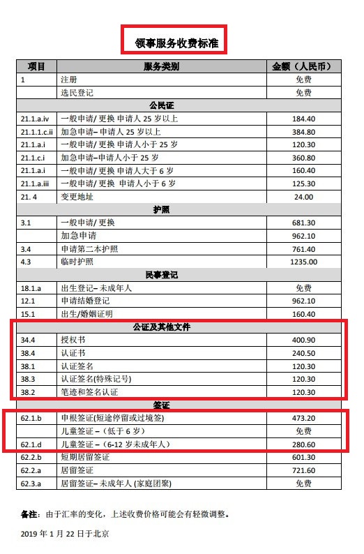 葡萄牙自助遊攻略