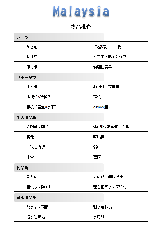 馬來西亞自助遊攻略