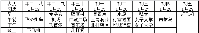 首爾自助遊攻略